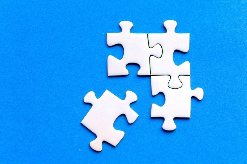 common difficulties and resolutive methods